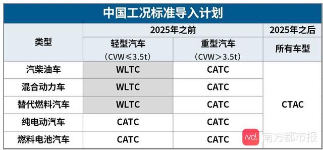 澳門六開獎結果2025開獎記錄查詢表,澳門六開獎結果2025年開獎記錄查詢表深度解析