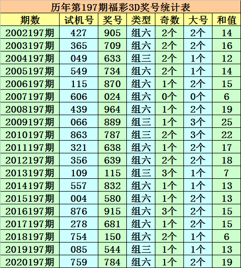 澳門一碼一碼100準確,澳門一碼一碼，揭秘精準預(yù)測的神秘面紗