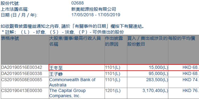 新奧2025年免費資料大全,新奧2025年免費資料大全概覽