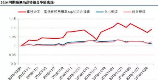 澳門平特一肖100%準確嗎,澳門平特一肖，揭秘預(yù)測準確率背后的真相