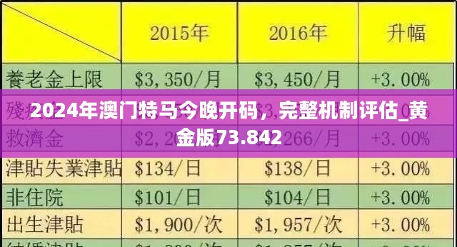 2025澳門特馬今晚開什么,澳門特馬今晚開什么，探索與預(yù)測(cè)