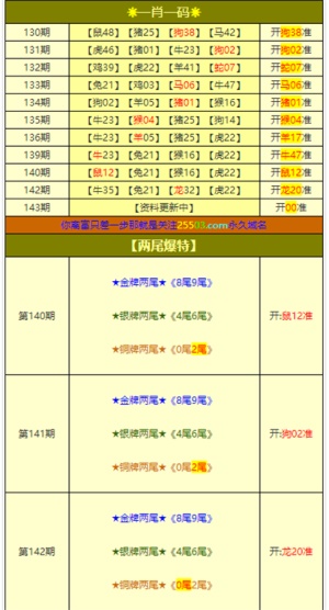 2025澳門今晚必開(kāi)一肖,澳門今晚必開(kāi)一肖，探索生肖彩票的魅力與玄機(jī)