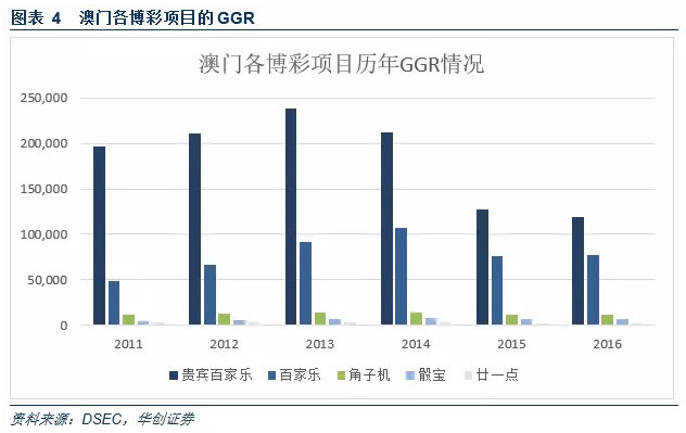 2025新澳門正版免費(fèi)資木車,探索澳門未來，2025新澳門正版免費(fèi)資訊車的發(fā)展與影響