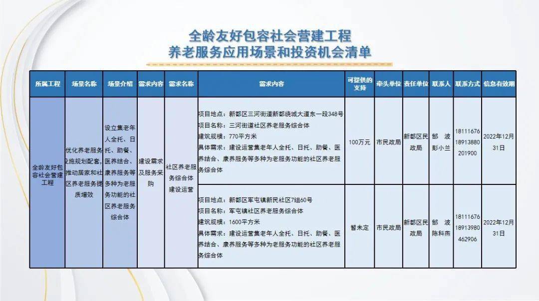 澳門六和彩資料查詢2025年免費(fèi)查詢01-32期,澳門六和彩資料查詢，免費(fèi)獲取2025年資料，洞悉未來趨勢（涵蓋第01-32期深度分析）