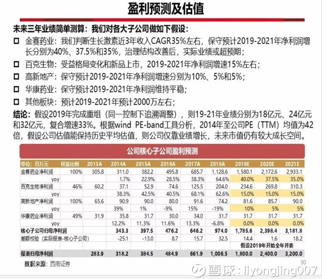 2025年天天開好彩資料,探索未來，2025年天天開好彩的無限可能