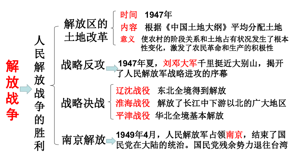 香港大全資料,香港大全資料，歷史、文化、經(jīng)濟(jì)與社會發(fā)展