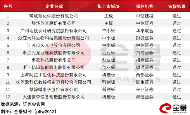 2025年新澳歷史開獎記錄,探索2025年新澳歷史開獎記錄，數(shù)據(jù)與趨勢的洞察