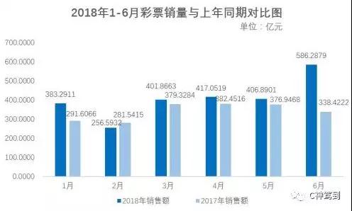 2025新澳天天彩資料免費(fèi)提供,探索未來財富之路，2025新澳天天彩資料免費(fèi)提供