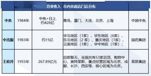 2025新澳資料大全免費(fèi),探索未來之門，2025新澳資料大全免費(fèi)共享時代來臨