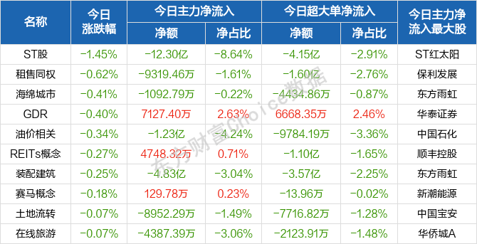 澳門三碼三碼精準100%,澳門三碼三碼精準100%，揭秘真相與探索背后的秘密