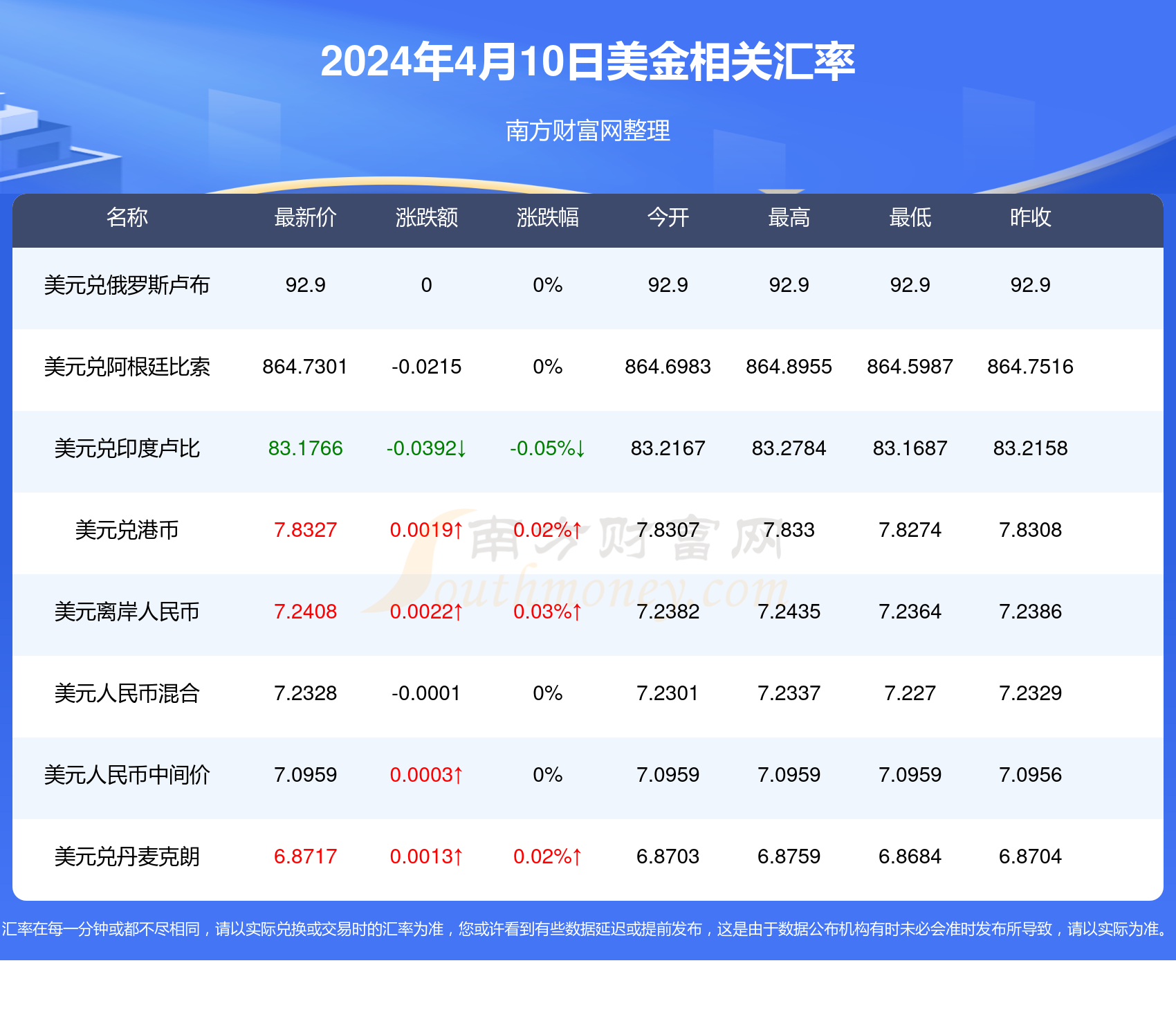 新澳天天開獎(jiǎng)資料大全600Tk,新澳天天開獎(jiǎng)資料大全，探索600Tk的奧秘