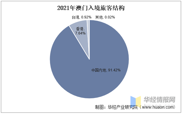 澳門一肖一碼資料大全,澳門一肖一碼資料大全，探索與解讀