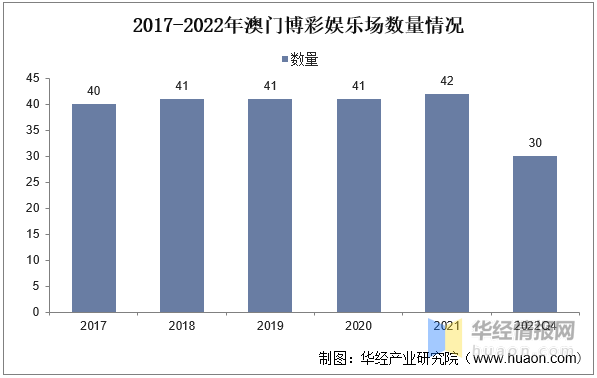 新澳門資料大全正版資料2025年最新版下載,新澳門資料大全正版資料2025年最新版下載，全面解析與探索