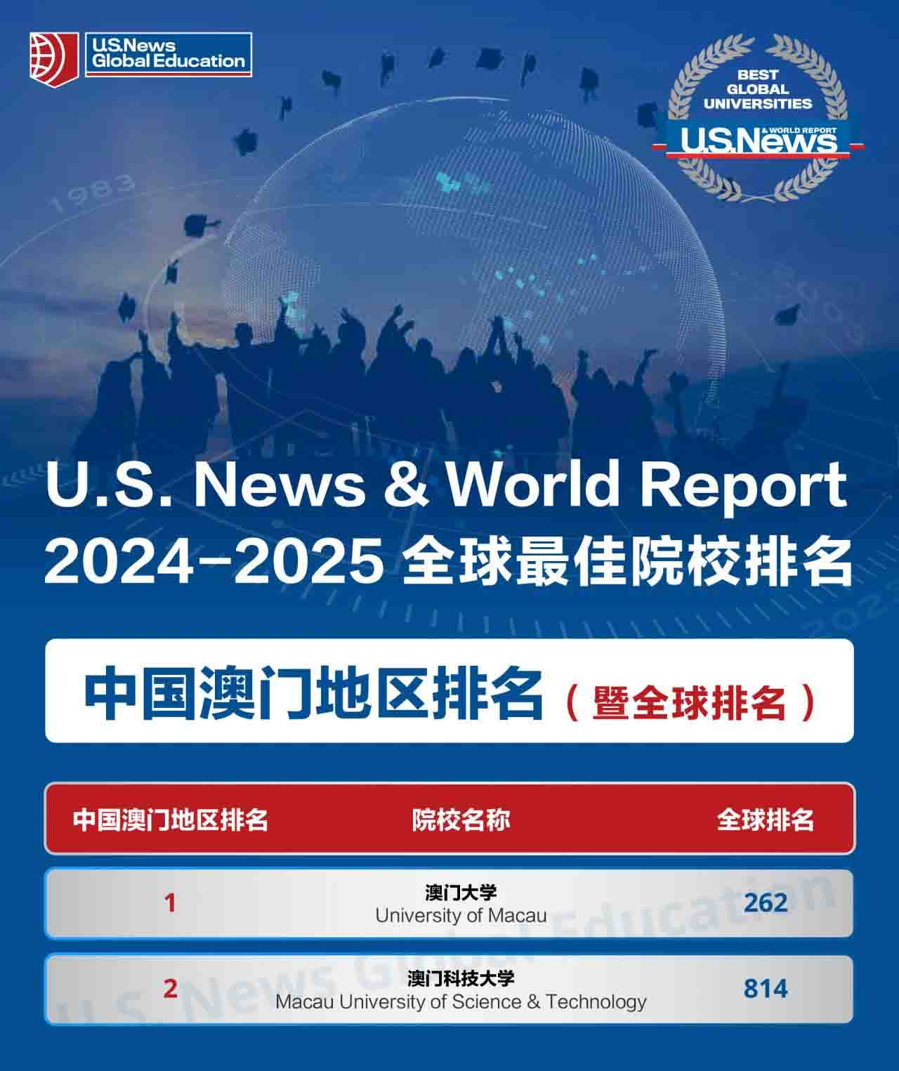 澳門2025年精準(zhǔn)資料大全,澳門2025年精準(zhǔn)資料大全，展望未來的繁榮與發(fā)展