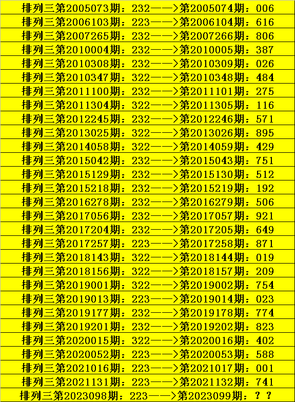 澳門一碼一肖100準(zhǔn)王中鬼谷子,澳門一碼一肖與鬼谷子，探尋預(yù)測(cè)之神秘與智慧