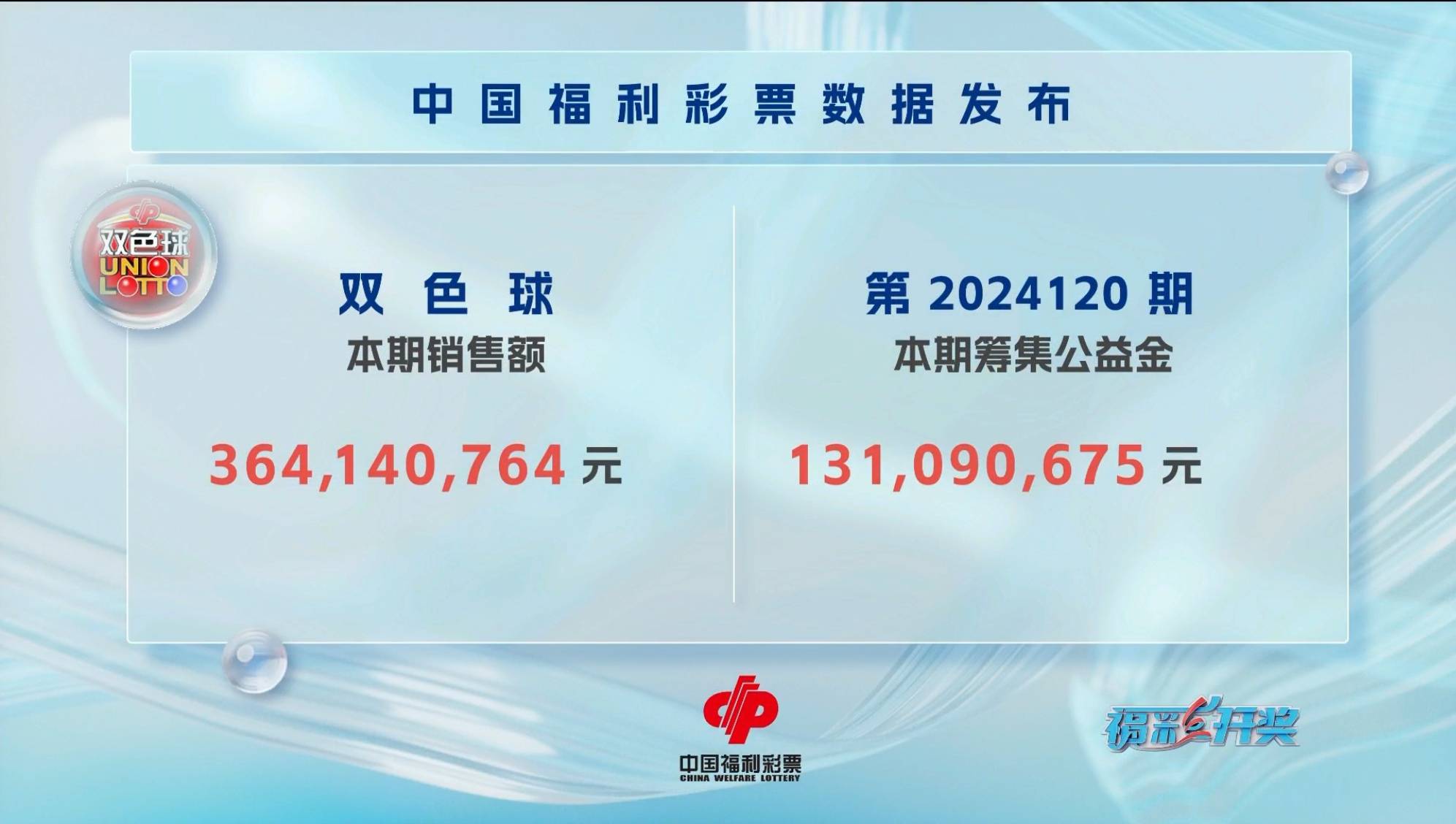 2025年澳門開獎(jiǎng)結(jié)果,澳門彩票的未來(lái)展望，聚焦2025年開獎(jiǎng)結(jié)果