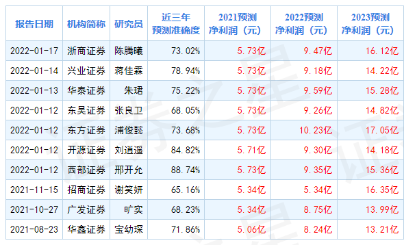 澳門一碼一碼100準(zhǔn)確,澳門一碼一碼，揭秘準(zhǔn)確預(yù)測的神秘面紗