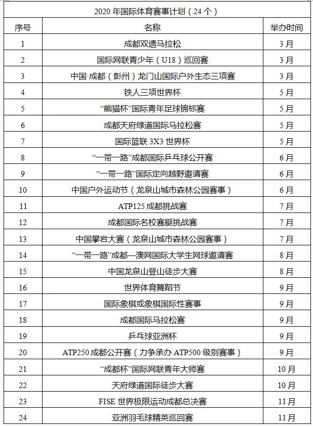 2025新澳門今晚開獎號碼和香港,探索未來的幸運之門，澳門與香港彩票開獎的魅力