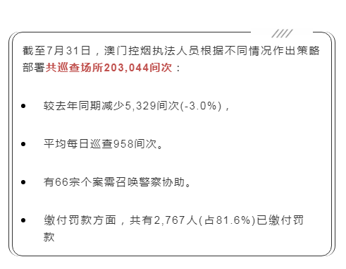 澳門一肖一碼100‰,澳門一肖一碼100%，揭示犯罪風(fēng)險(xiǎn)與警示公眾的重要性