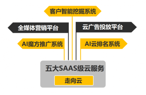 2025新澳精準(zhǔn)資料免費(fèi),探索未來(lái)之路，2025新澳精準(zhǔn)資料免費(fèi)共享