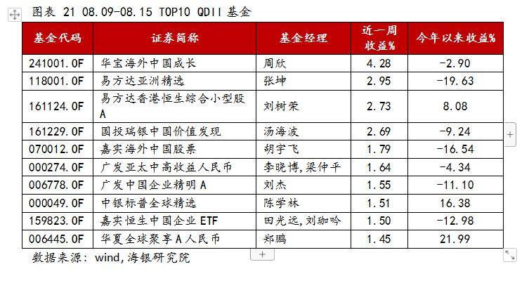 澳門一碼一肖100準(zhǔn)嗎,澳門一碼一肖，預(yù)測的準(zhǔn)確性究竟如何？