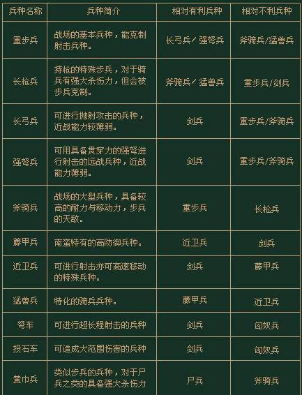 新奧天天免費(fèi)資料單雙,新奧天天免費(fèi)資料單雙，探索與解析