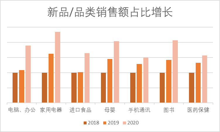 新澳門天天彩期期精準(zhǔn),新澳門天天彩期期精準(zhǔn)，揭示背后的風(fēng)險(xiǎn)與犯罪問題