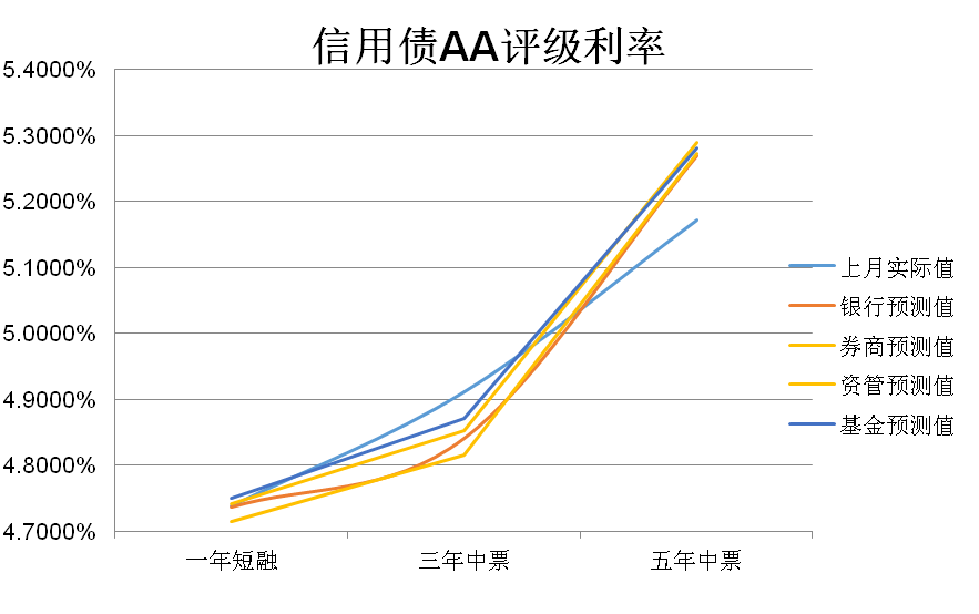 2025年澳門今晚開什么嗎,澳門今晚的開獎結果預測與未來展望（2025年）