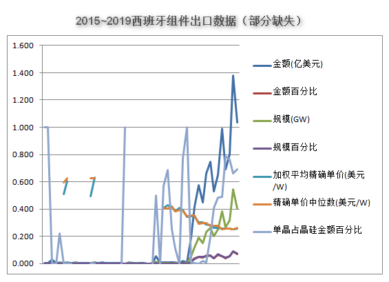 2025新澳開獎記錄,探索2025新澳開獎記錄，數(shù)據(jù)與趨勢的洞察