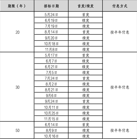 新澳今晚開(kāi)獎(jiǎng)結(jié)果查詢表34期,新澳今晚開(kāi)獎(jiǎng)結(jié)果查詢表第34期詳細(xì)分析