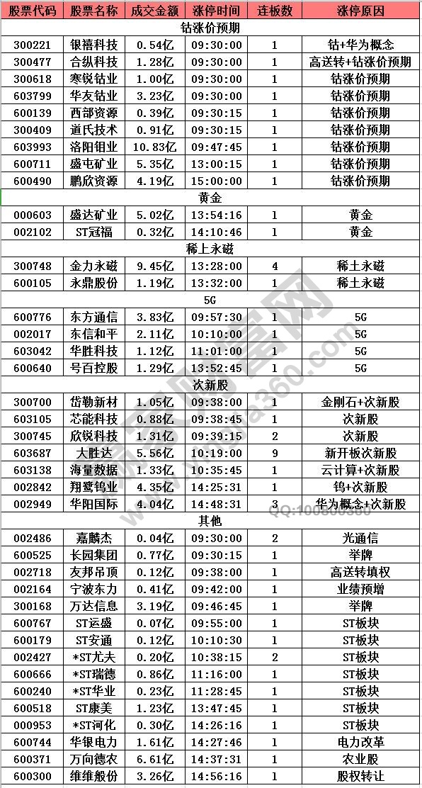 最準一碼一肖100%噢,揭秘最準一碼一肖，探尋預(yù)測真相的奧秘（1248字文章）