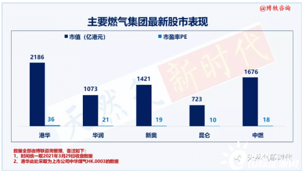 新奧精準(zhǔn)資料免費(fèi)提供510期,新奧精準(zhǔn)資料免費(fèi)提供，探索第510期的價(jià)值與深度