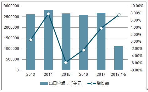 2025澳門掛牌,澳門掛牌的未來展望，走向更加繁榮的2025年