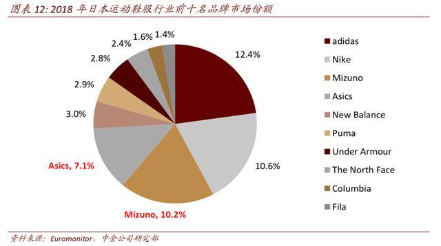 新澳2025年精準(zhǔn)資料,新澳2025年精準(zhǔn)資料，未來藍(lán)圖與發(fā)展展望