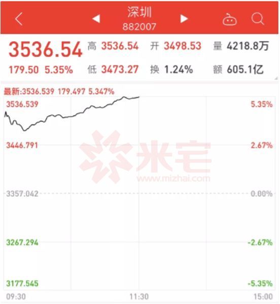 2025年1月25日 第35頁(yè)