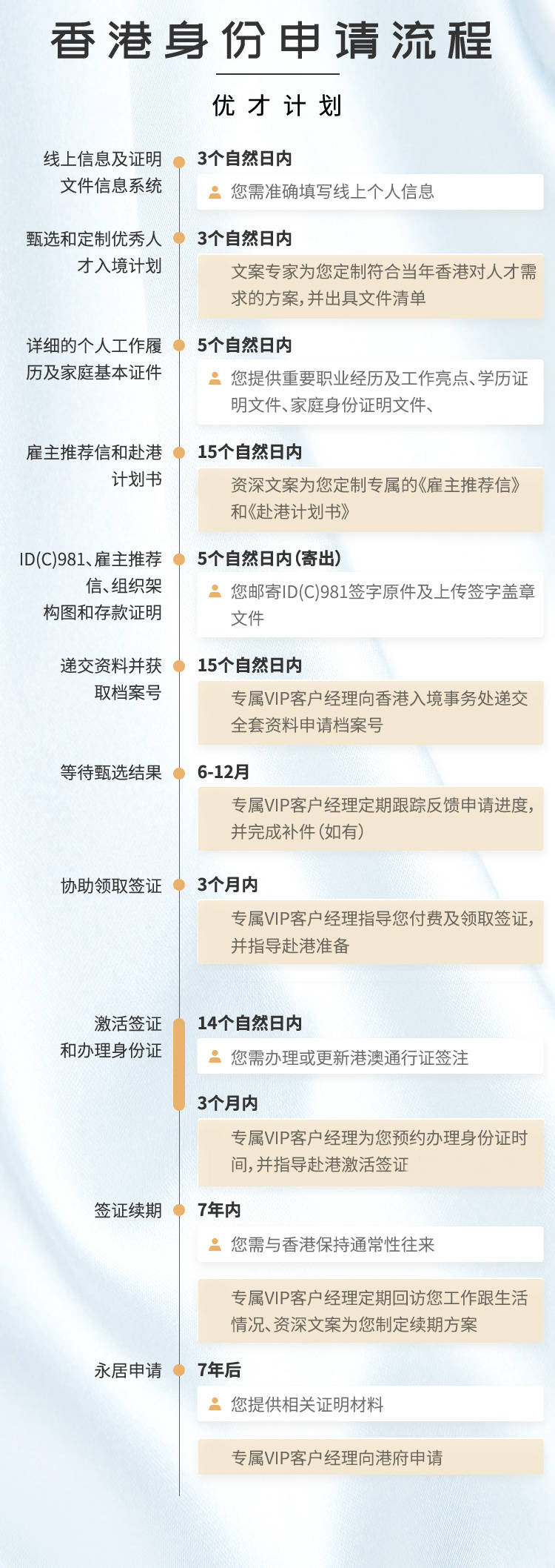 4777777最快香港開碼,探索香港彩票文化，尋找最快的香港開碼方式——以關(guān)鍵詞4777777為中心