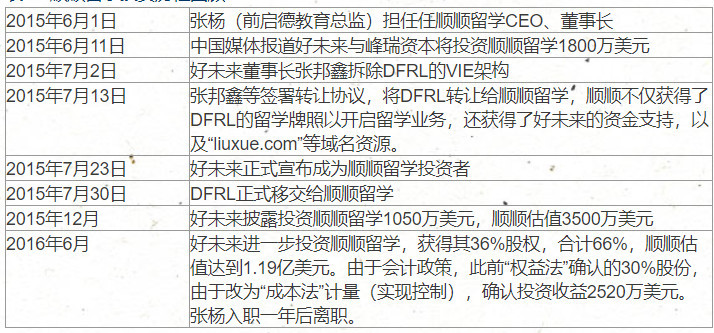 2025年新澳門免費(fèi)資料大樂透,探索未來之門，澳門新樂透與免費(fèi)資料大揭秘（2025展望）