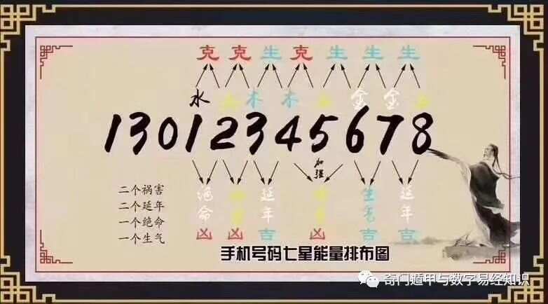 7777788888王中王中恃,探尋數(shù)字背后的故事，王中王中恃與數(shù)字7777788888的神秘聯(lián)系