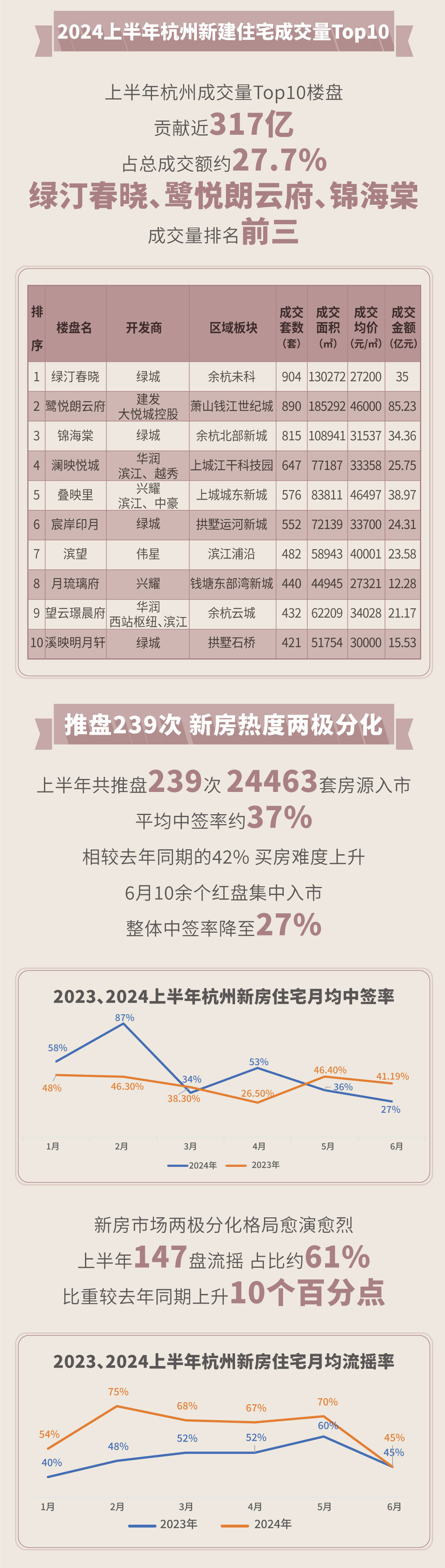 2o24年管家婆一肖中特,關(guān)于2024年管家婆一肖中特的探討