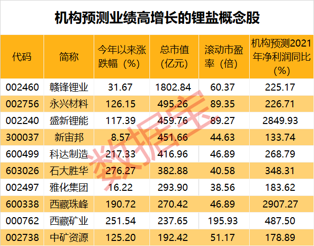 新澳門一碼一肖100準(zhǔn)打開,新澳門一碼一肖，揭秘精準(zhǔn)預(yù)測(cè)的神秘面紗