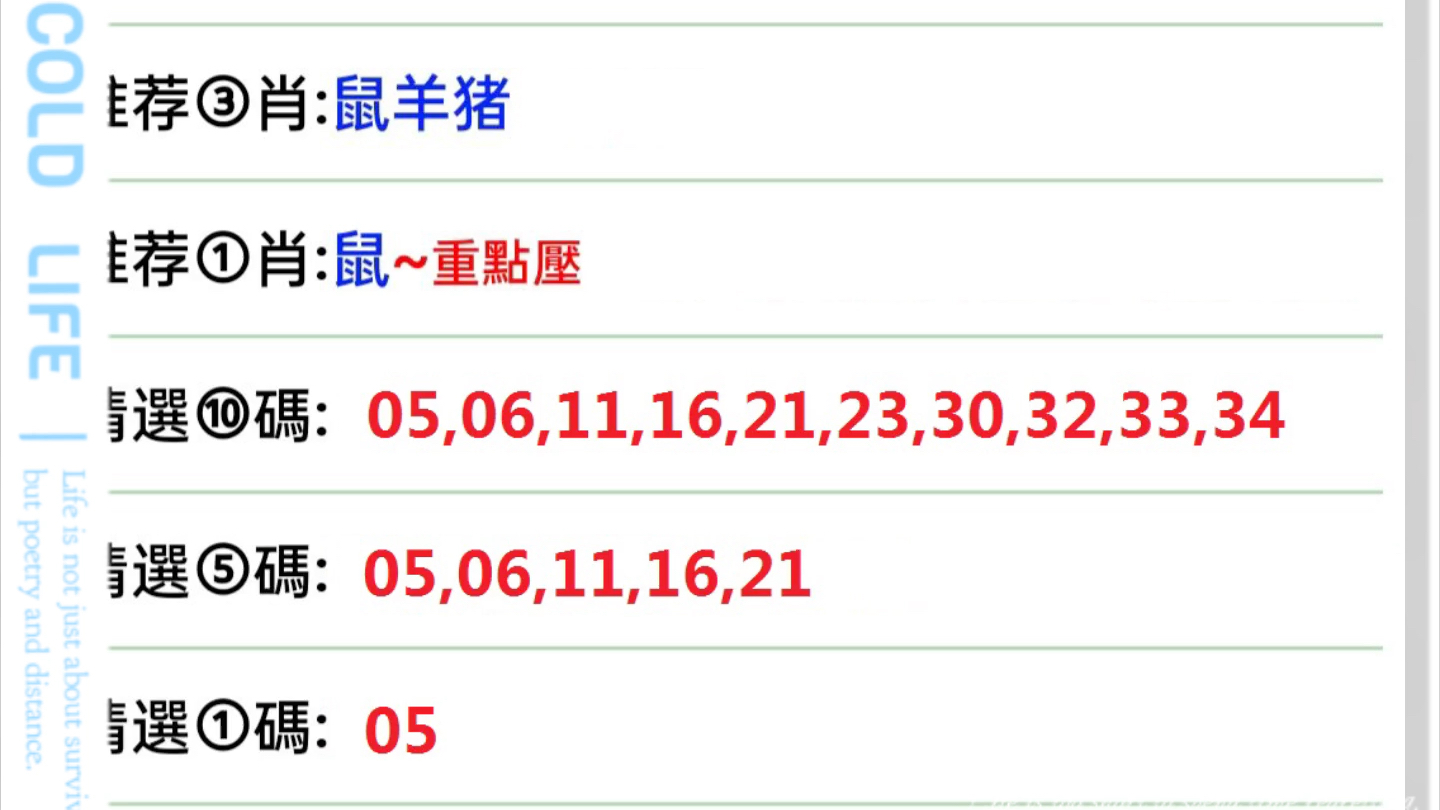 新澳門彩出特生肖走勢,新澳門彩出特生肖走勢深度解析