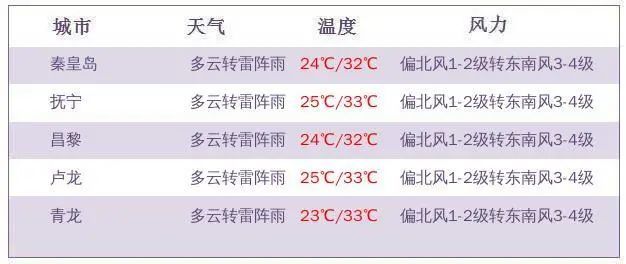 2025今晚新澳開獎(jiǎng)號碼,探索未來幸運(yùn)之門，2025今晚新澳開獎(jiǎng)號碼