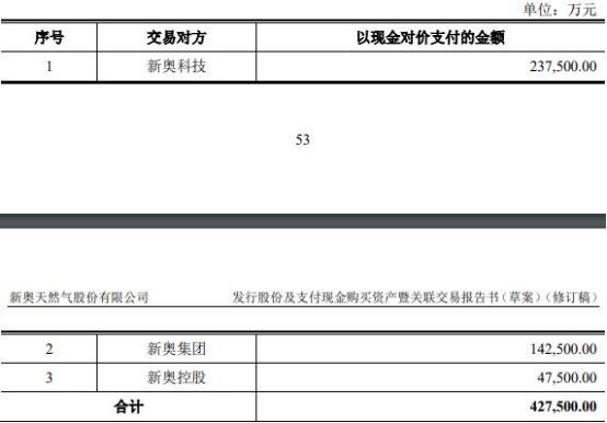 2025新奧正版資料,探索未來(lái)，2025新奧正版資料深度解析