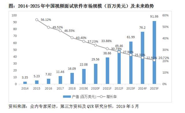 2025香港免費資料大全資料,香港未來展望，2025年免費資料大全詳解