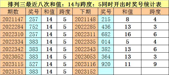 一碼一肖100準碼,一碼一肖的獨特魅力與精準預測——揭秘準碼背后的秘密