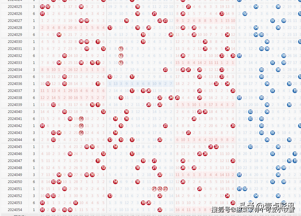 新澳門六開彩開獎(jiǎng)結(jié)果2020年,澳門新六開彩開獎(jiǎng)結(jié)果2020年分析