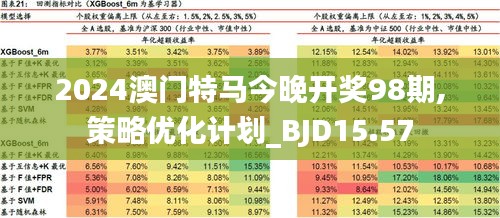 新澳門特馬走勢圖,新澳門特馬走勢圖，探索與解讀