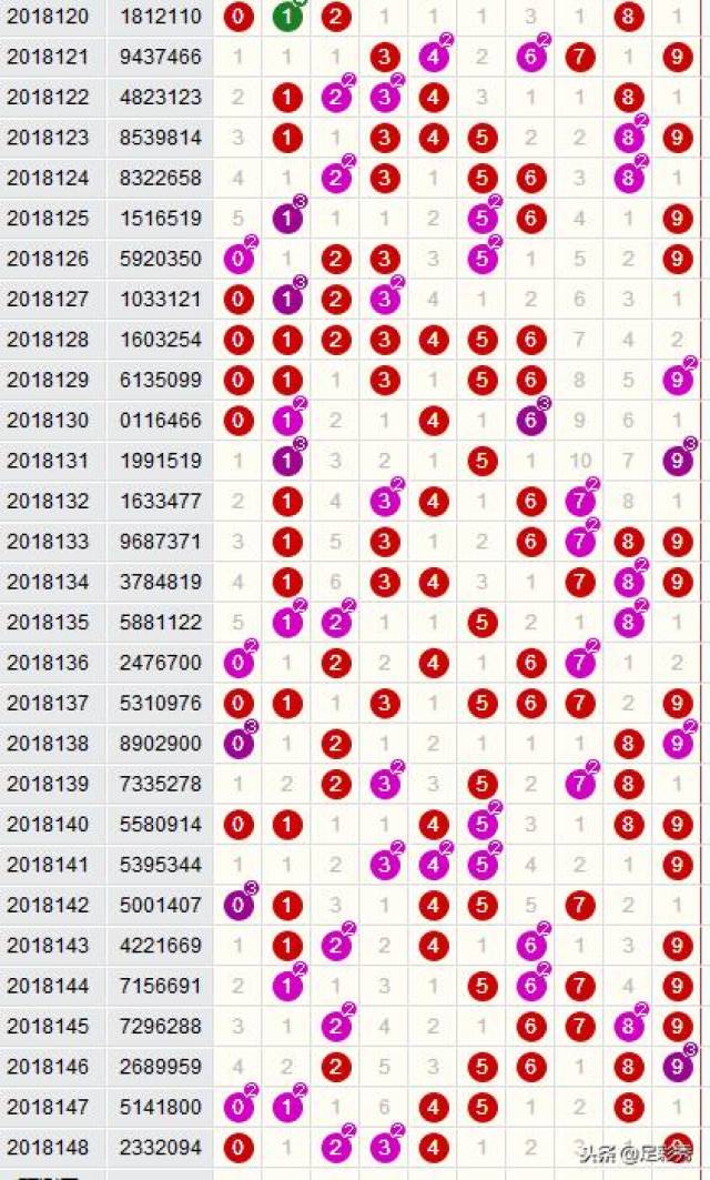 2025澳門天天六開彩開獎(jiǎng)結(jié)果,澳門天天六開彩開獎(jiǎng)結(jié)果，探索彩票背后的故事與影響