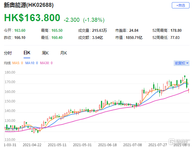 2025新奧歷史開獎(jiǎng)記錄香港,探索香港新奧歷史開獎(jiǎng)記錄，走向未來的2025展望