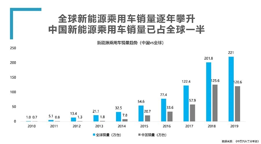 新澳門2025年正版馬表,新澳門2025年正版馬表，傳統(tǒng)與創(chuàng)新的融合